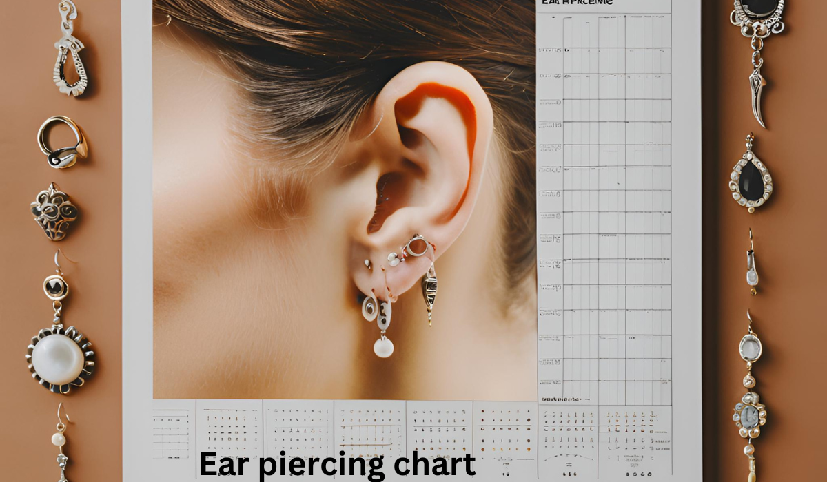 ear piercing chart